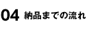 納品までの流れ